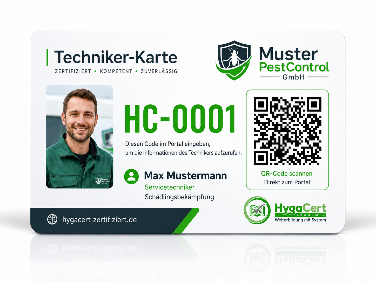 HygaCert NFC Chipkarte